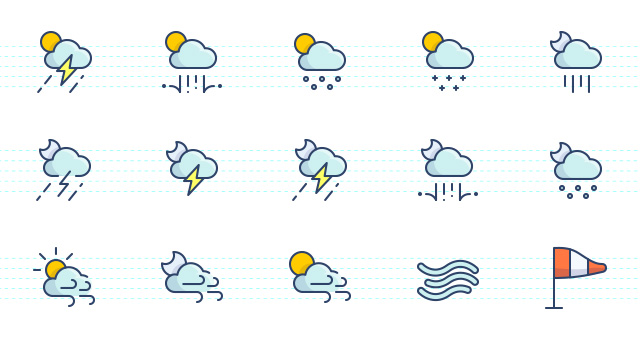 Tiếng trung về thời tiết: Từ vựng, mẫu câu và hội thoại